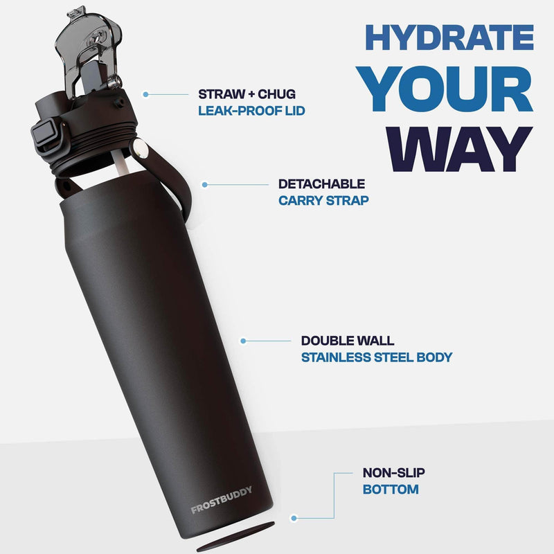 Bottle 32oz Baltimore Orioles Night Game